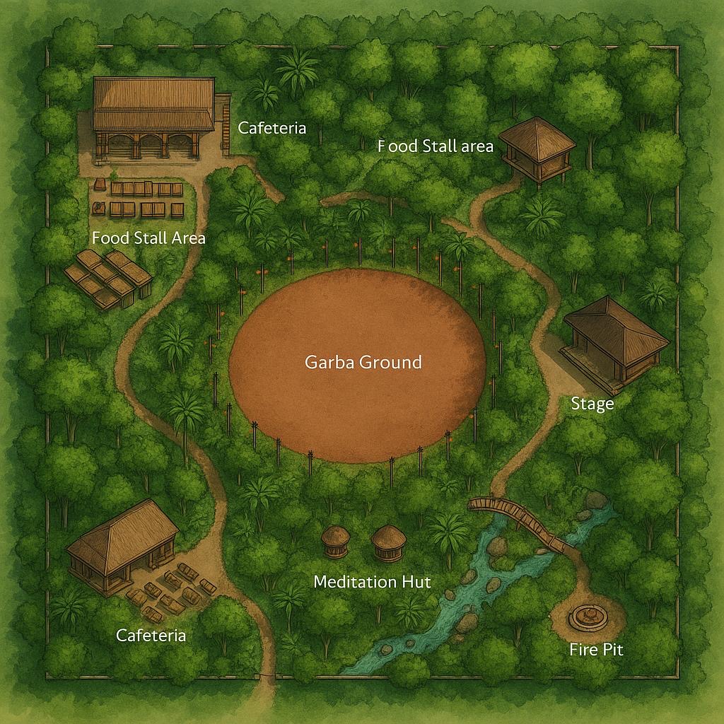 Performance Arena
